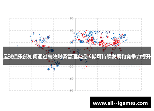足球俱乐部如何通过高效财务管理实现长期可持续发展和竞争力提升 足球俱乐部如何通过高效财务管理实现长期可持续发展和竞争力提升