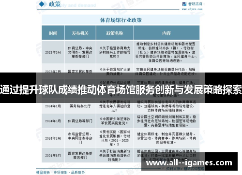 通过提升球队成绩推动体育场馆服务创新与发展策略探索 通过提升球队成绩推动体育场馆服务创新与发展策略探索