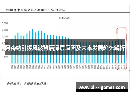 阿森纳引援风波背后深层原因及未来发展趋势解析