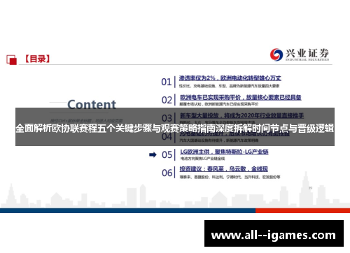 全面解析欧协联赛程五个关键步骤与观赛策略指南深度拆解时间节点与晋级逻辑 全面解析欧协联赛程五个关键步骤与观赛策略指南深度拆解时间节点与晋级逻辑