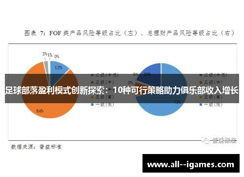 足球部落盈利模式创新探索：10种可行策略助力俱乐部收入增长