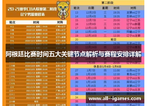 阿根廷比赛时间五大关键节点解析与赛程安排详解 阿根廷比赛时间五大关键节点解析与赛程安排详解