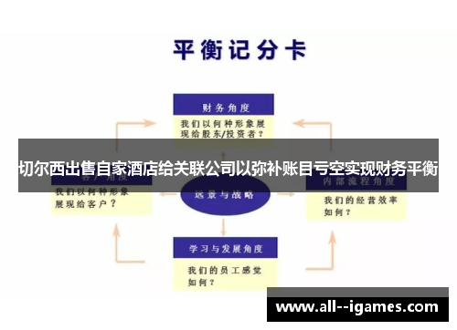 切尔西出售自家酒店给关联公司以弥补账目亏空实现财务平衡 切尔西出售自家酒店给关联公司以弥补账目亏空实现财务平衡